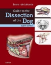 obrázek zboží Guide to the Dissection of the Dog 8th edition